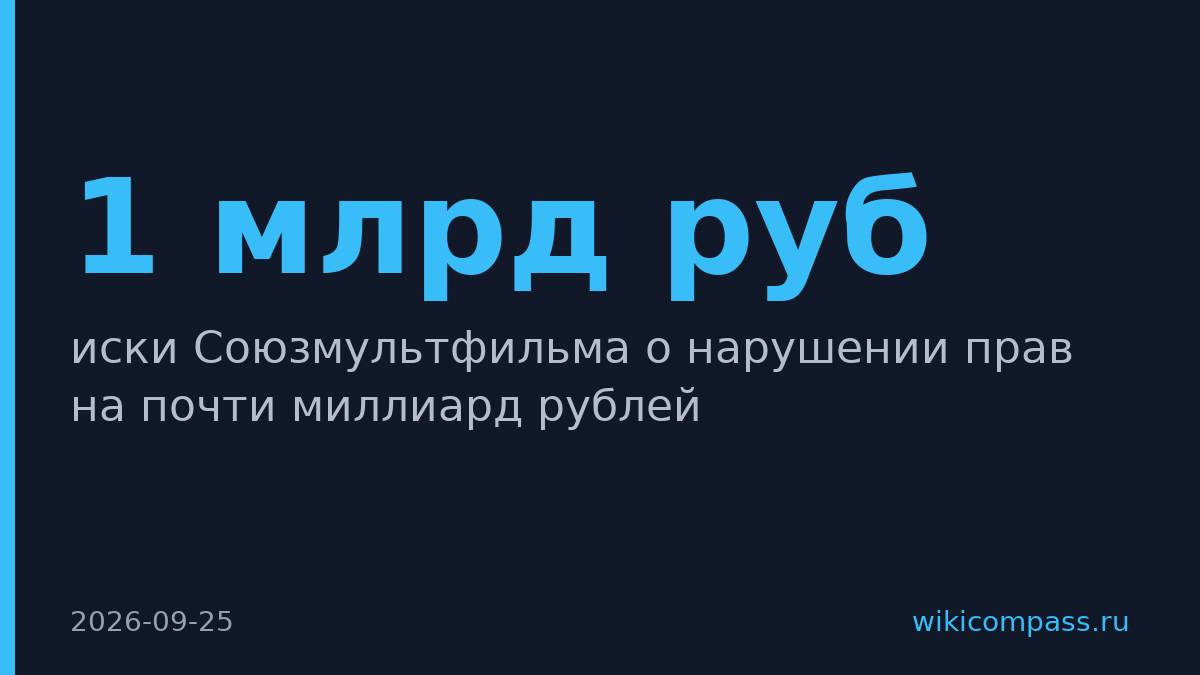 Союзмультфильм подал исков на 1 млрд рублей за нарушение прав