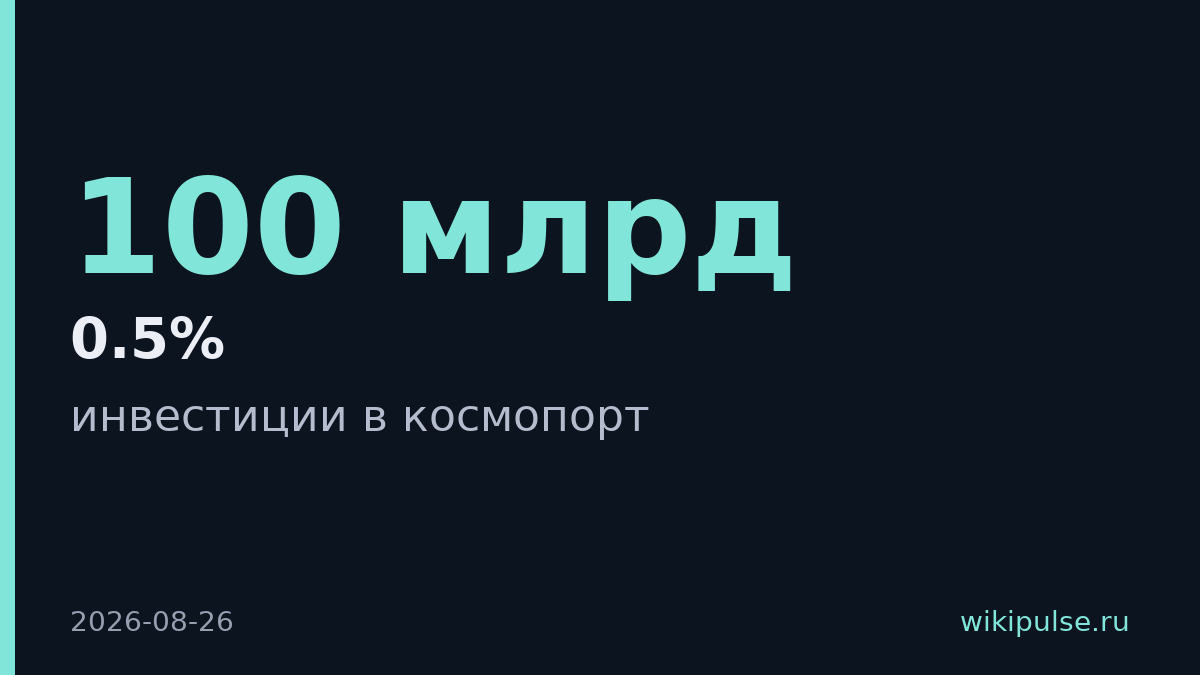 SpaceX инвестирует $100 млрд в космопорт в Луизиане