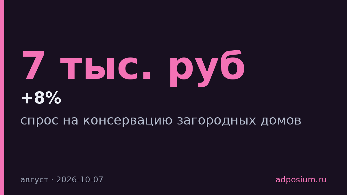 Спрос на консервацию дач вырос на 8% перед зимой