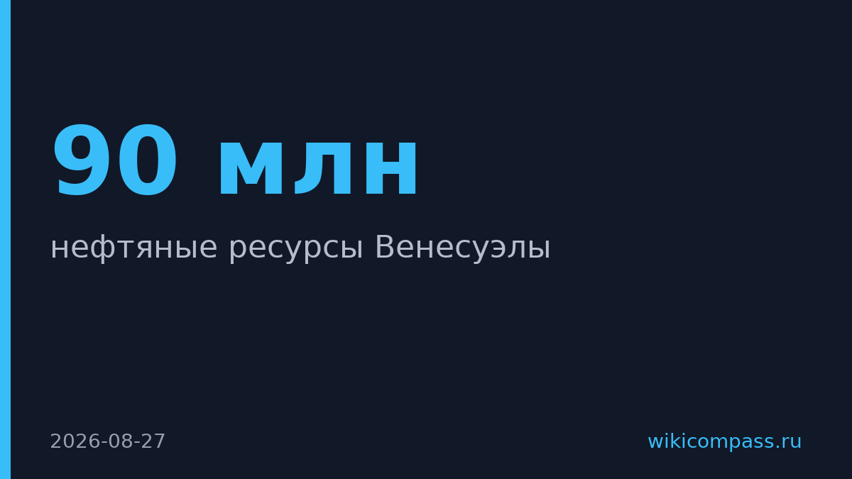 США договариваются о покупке венесуэльской нефти на 90 млн баррелей в сутки