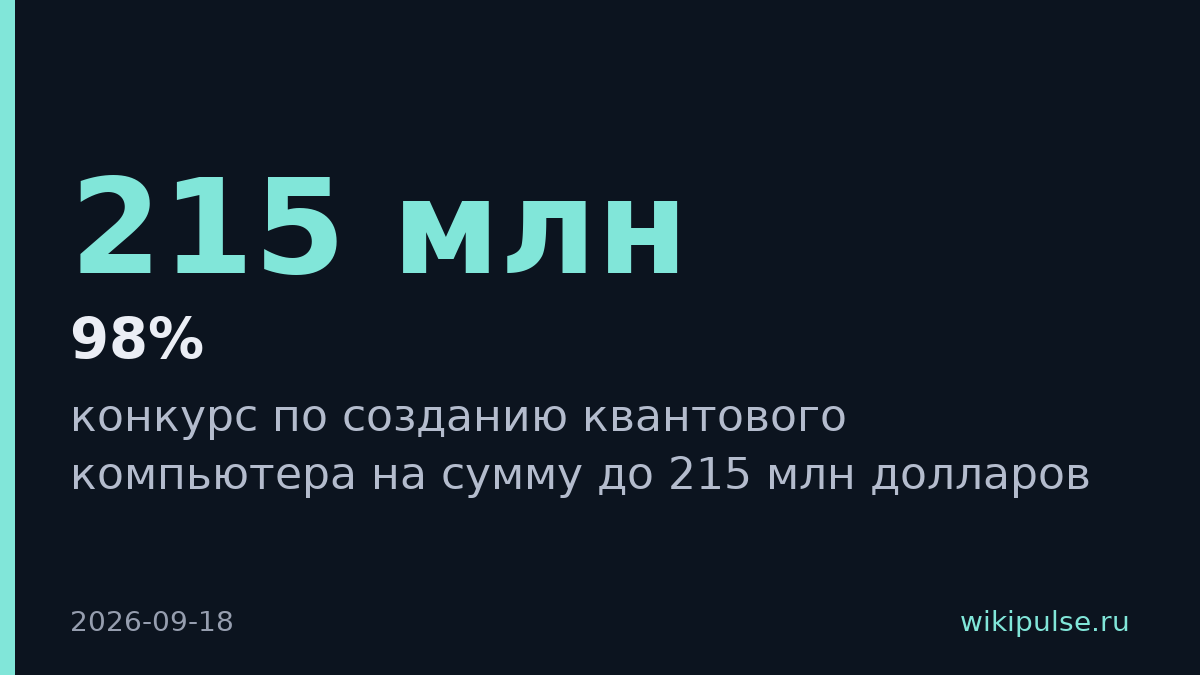 США выделит 215 млн на квантовый компьютер с коррекцией ошибок