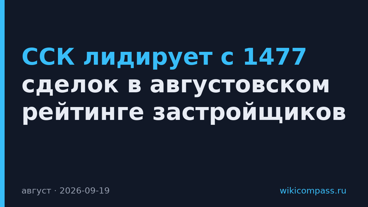 ССК лидирует с 1477 сделок в августовском рейтинге застройщиков