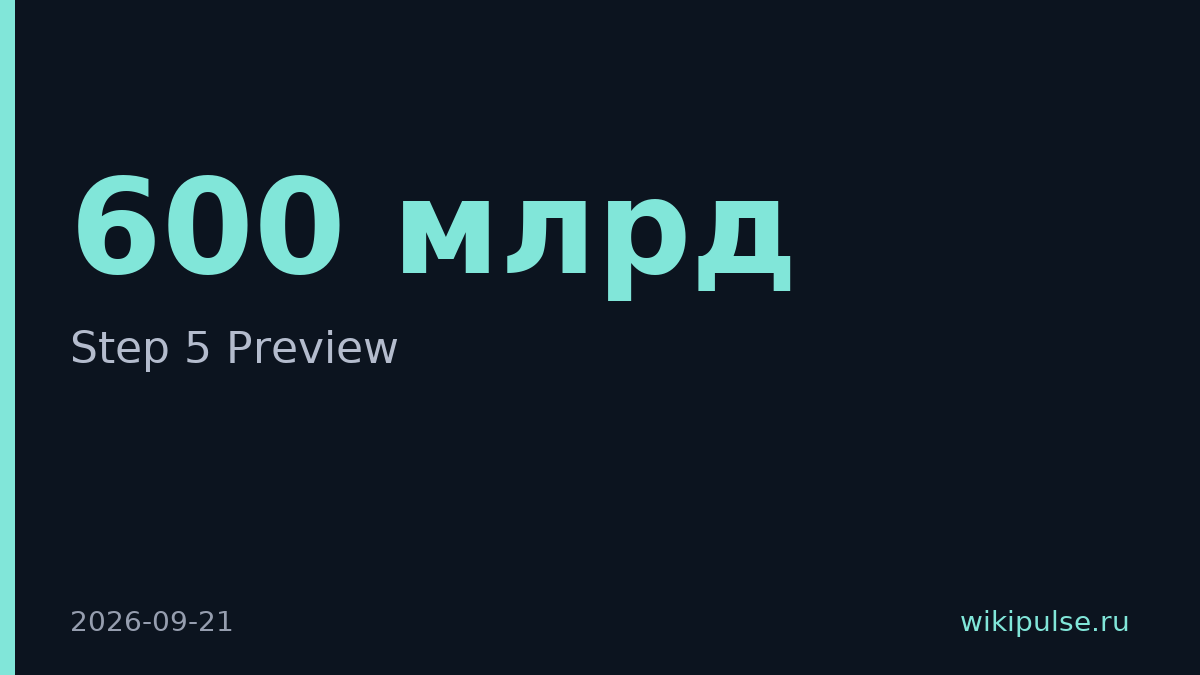StepFun выпустила Step 5 Preview с 600 млрд параметров для агентских задач