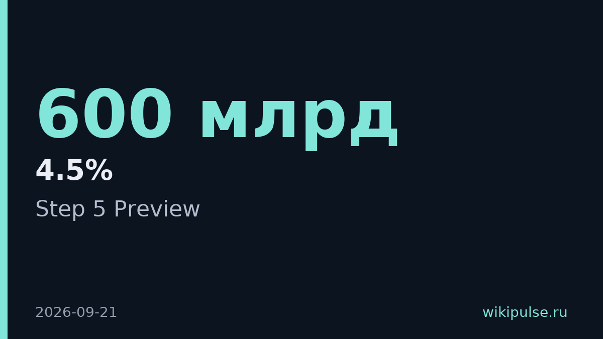 StepFun запустила Step 5 Preview с 600 млрд параметров для агентов