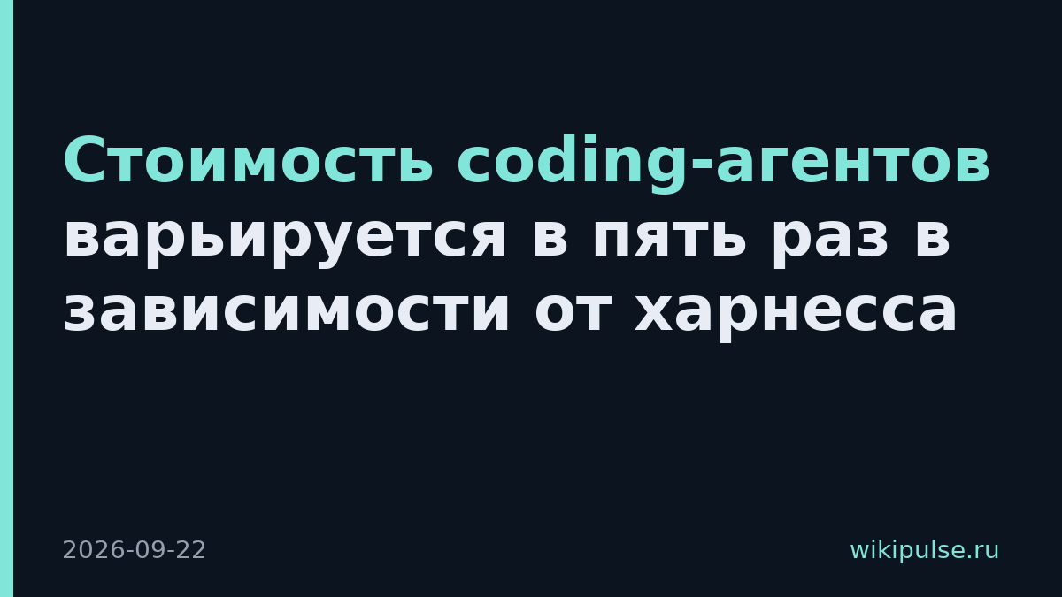 Стоимость coding-агентов варьируется в пять раз в зависимости от харнесса