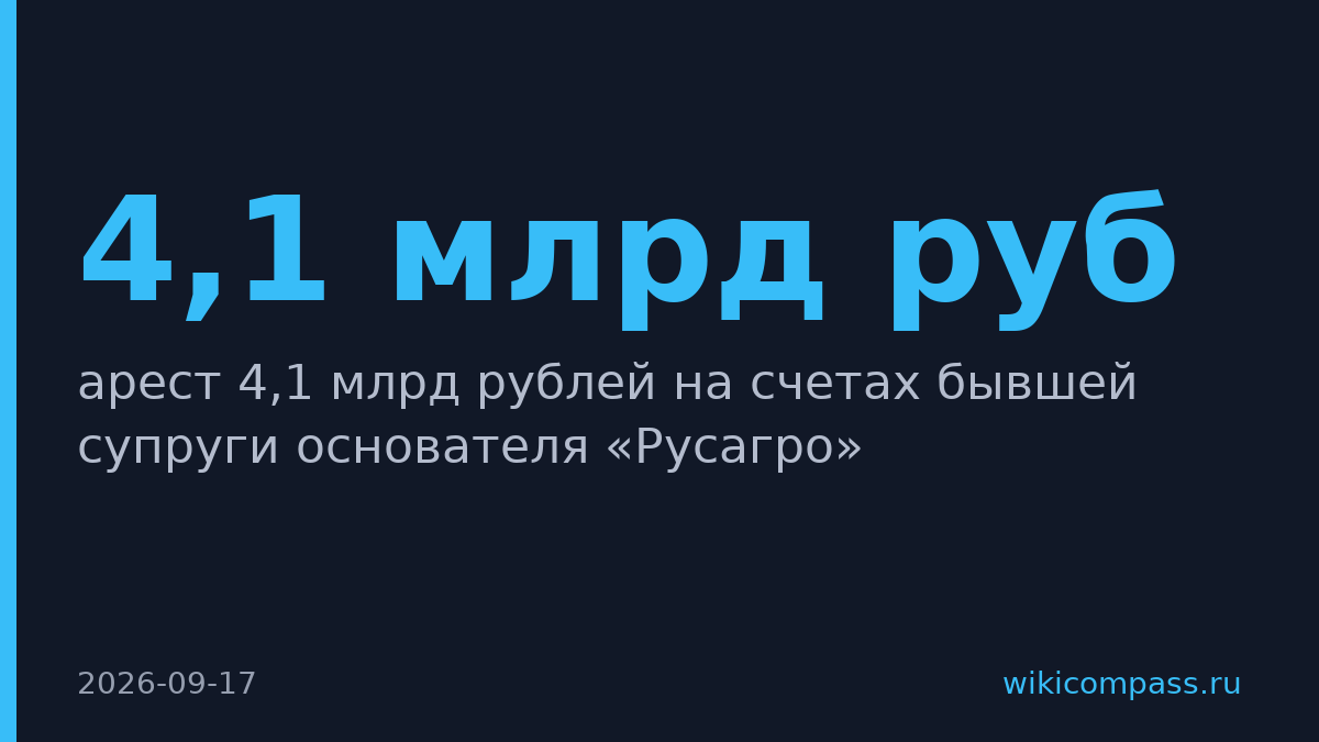 Суд арестовал 4,1 млрд рублей на счетах экс-супруги основателя Русагро