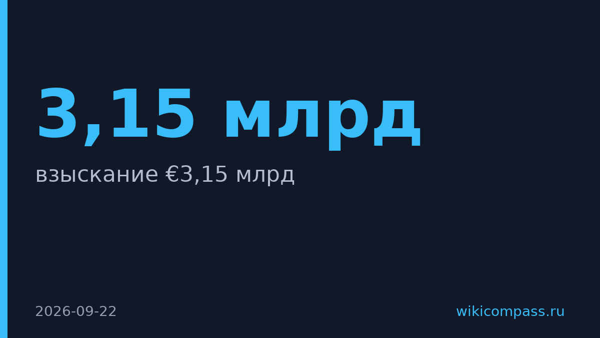 Суд обязал Rasperia выплатить Raiffeisen €3,15 млрд