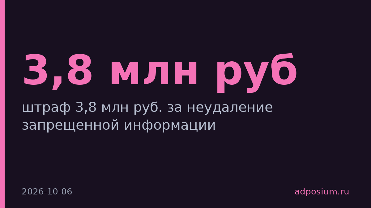 Суд оштрафовал Google и Telegram на 3,8 млн руб. за запрещенный контент