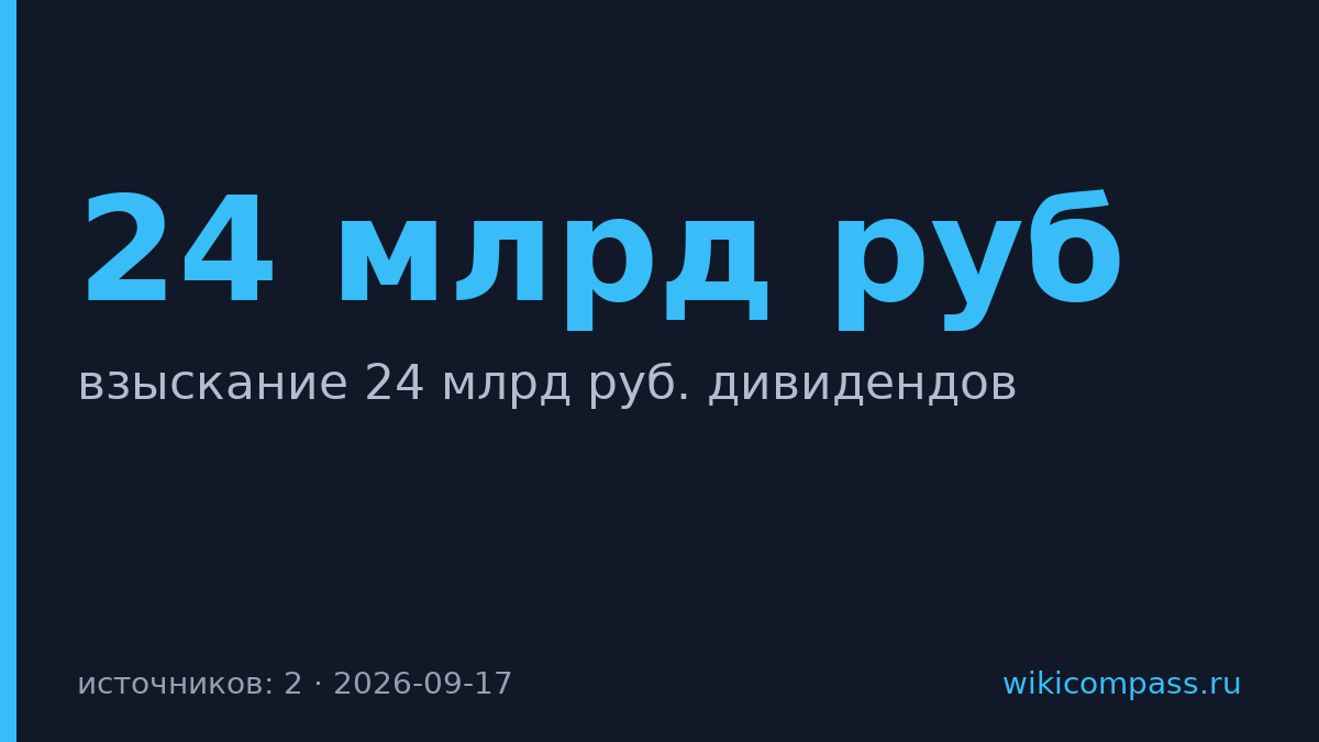 Суд взыскал 24 млрд руб. дивидендов с владельца «Родных полей»