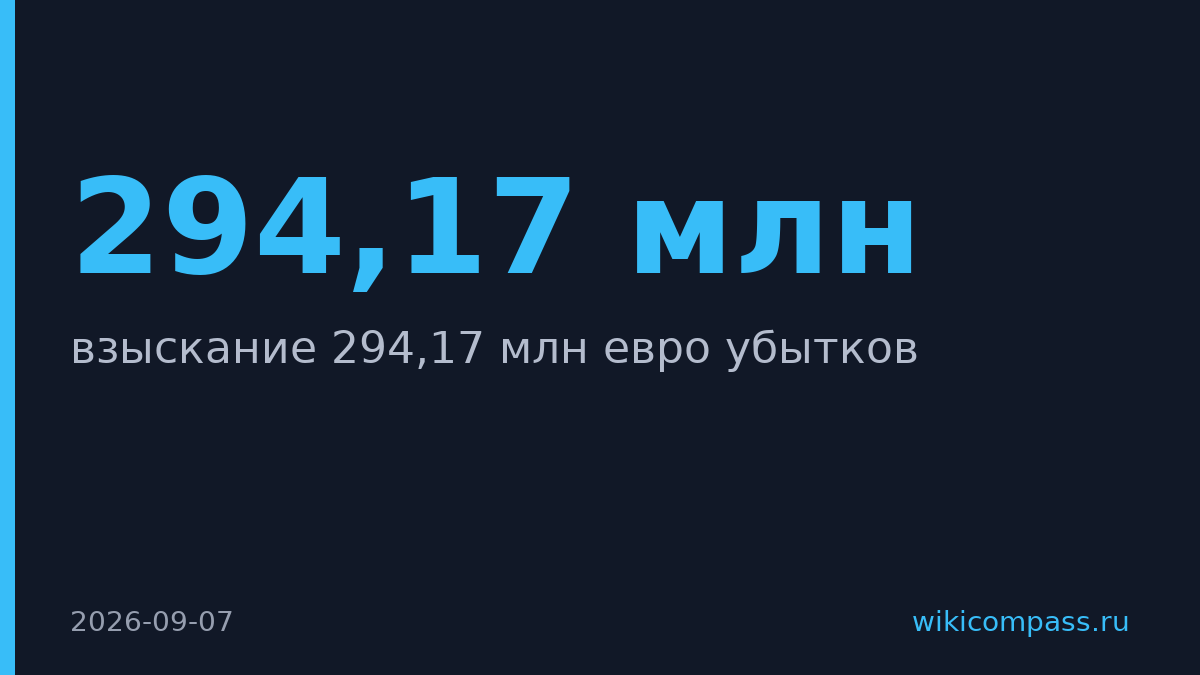 Суд взыскал с Commerzbank и J.P. Morgan 294,17 млн евро для ПСБ