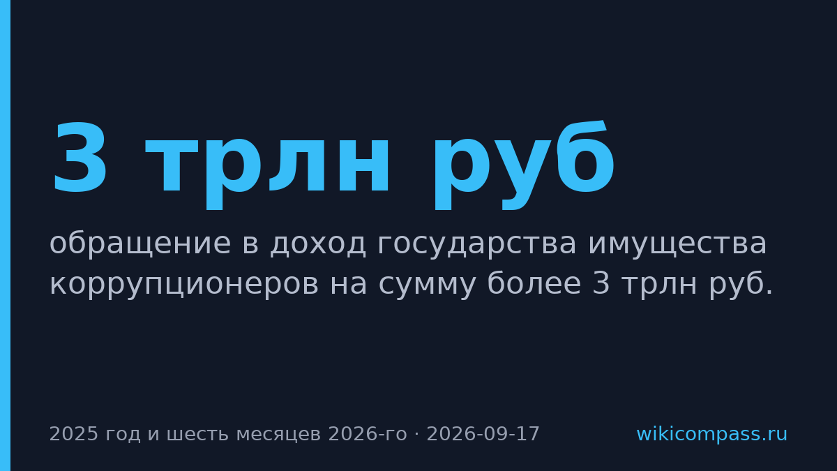 Суды взыскали более 3 трлн руб. имущества коррупционеров