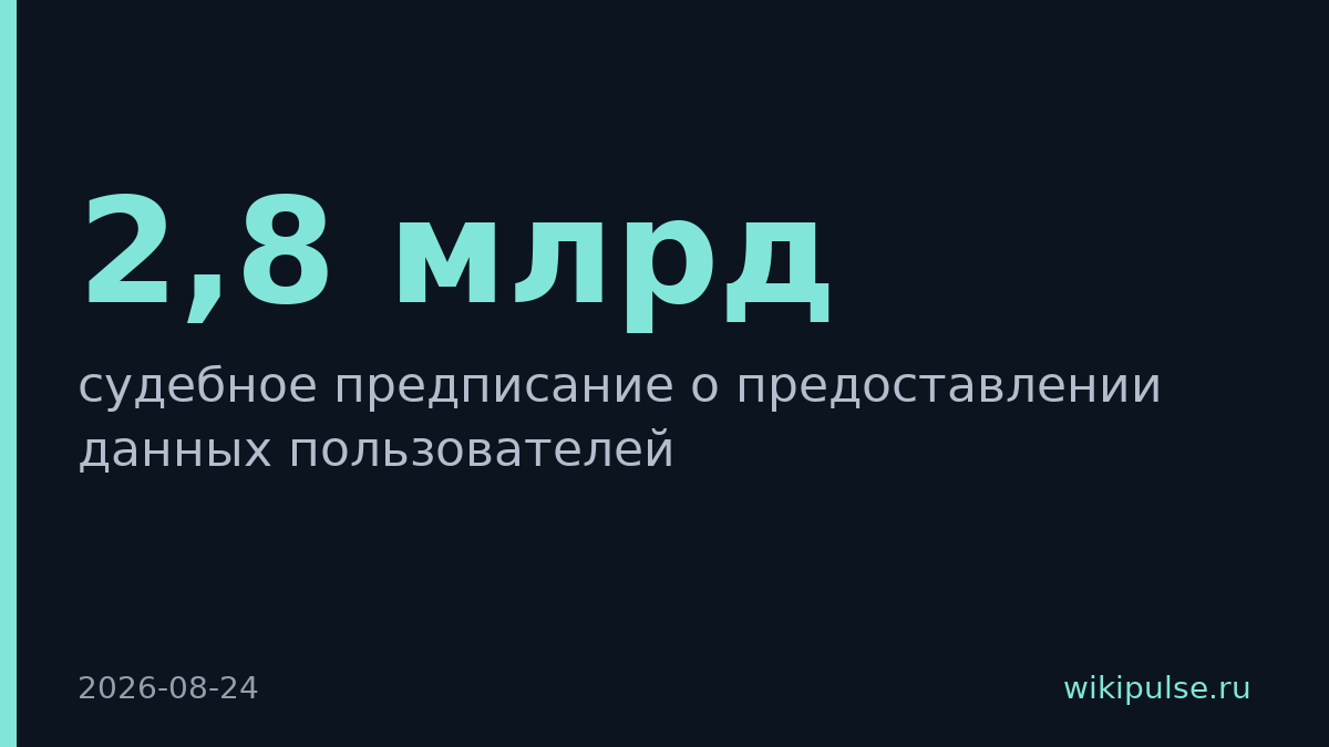 Take-Two получила судебные предписания к Microsoft, Discord и X на деанонимизацию