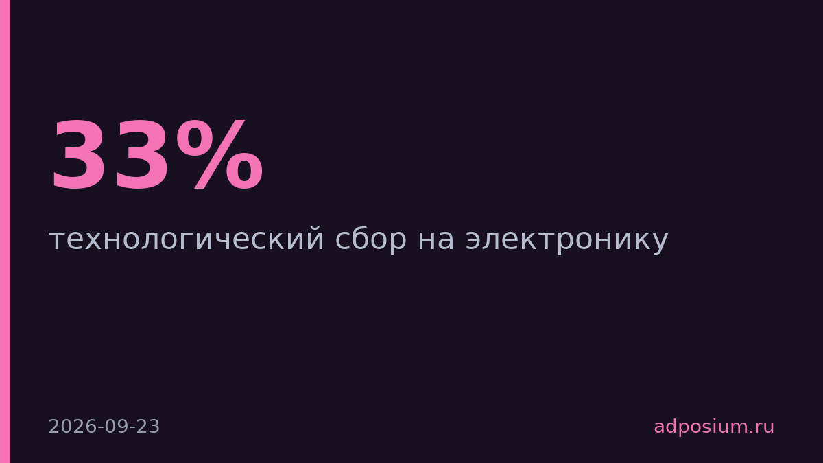 Техсбор на маркированную электронику снизят на 33%