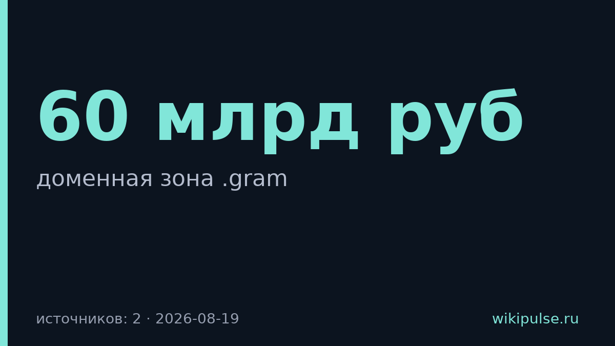 Telegram подал заявку на доменную зону .gram