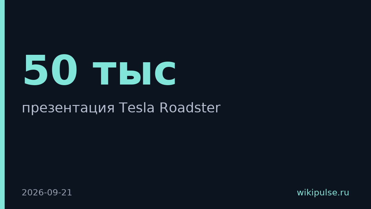 Tesla открыла предзаказы Roadster за $50 тыс до презентации в 2026 году