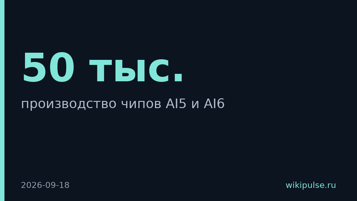 Tesla заказала у Samsung чипы AI5 и AI6 для 2-нм фабрики в Техасе
