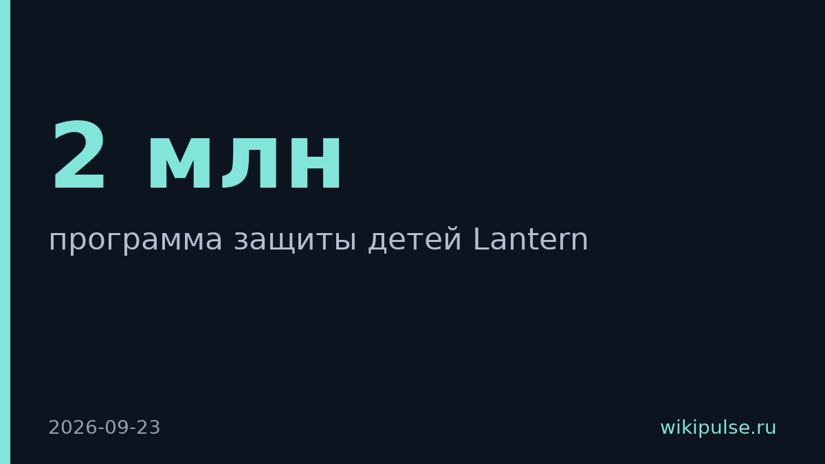 TikTok присоединился к программе Lantern по защите детей в интернете