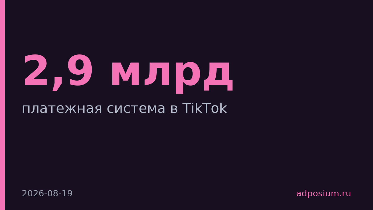 TikTok разрабатывает встроенную платежную систему для переводов между пользователями