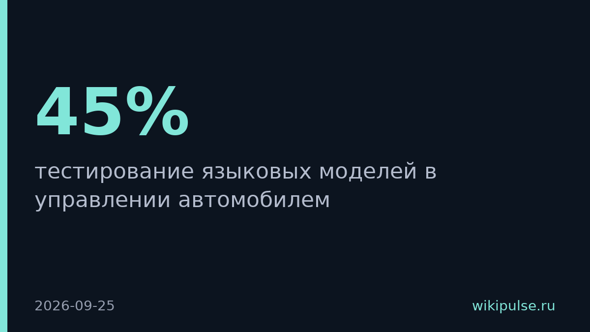 Только Astra прошла трассу: тест четырёх LLM за рулём Toyota