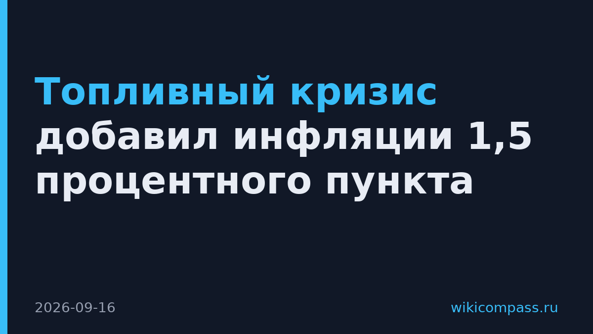 Топливный кризис добавил инфляции 1,5 процентного пункта