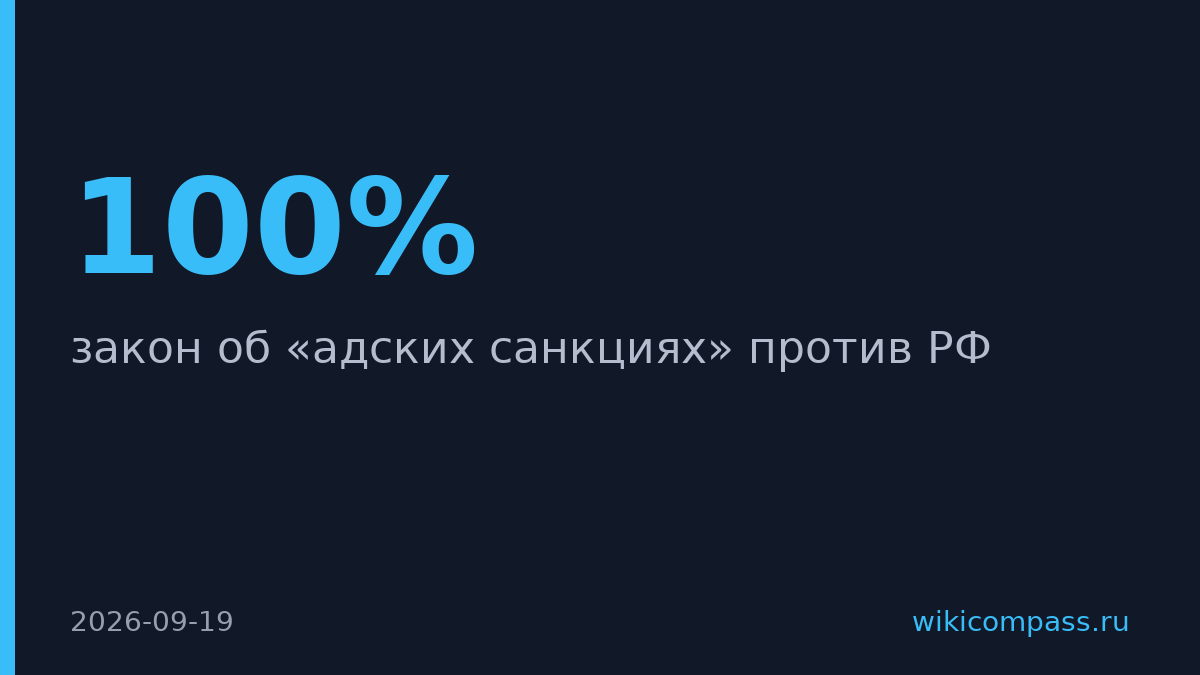 Трамп подписал закон о пошлинах до 100% на товары покупателей российской энергии