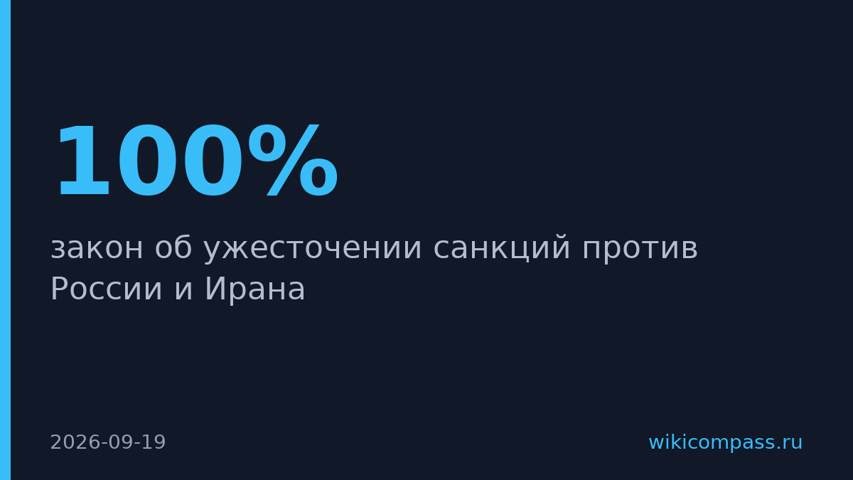 Трамп подписал закон о санкциях против России с пошлинами до 100%
