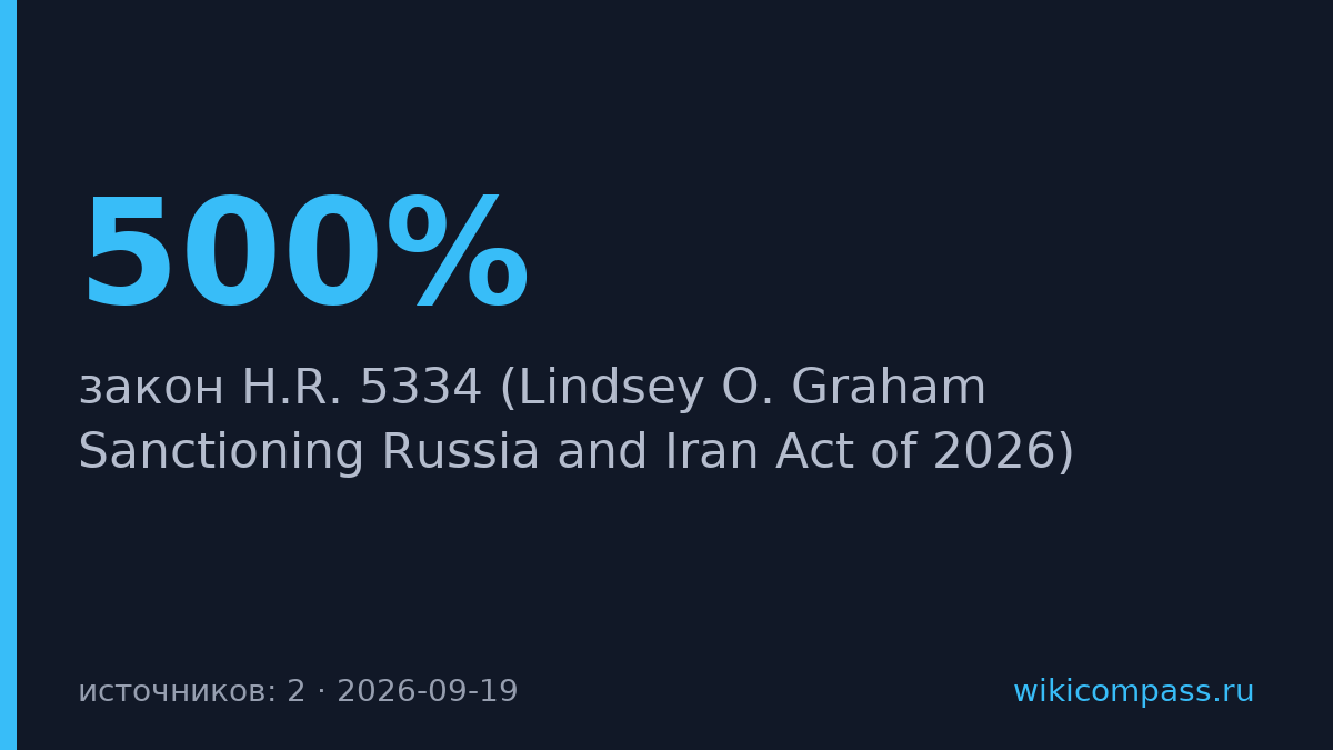 Трамп подписал закон с пошлинами до 500% на российские товары