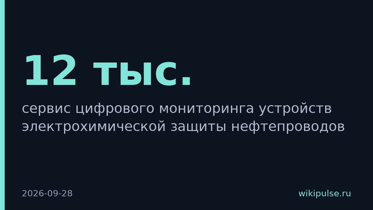 Транснефтьэнерго перевела 12 тыс. устройств защиты на удалённый мониторинг