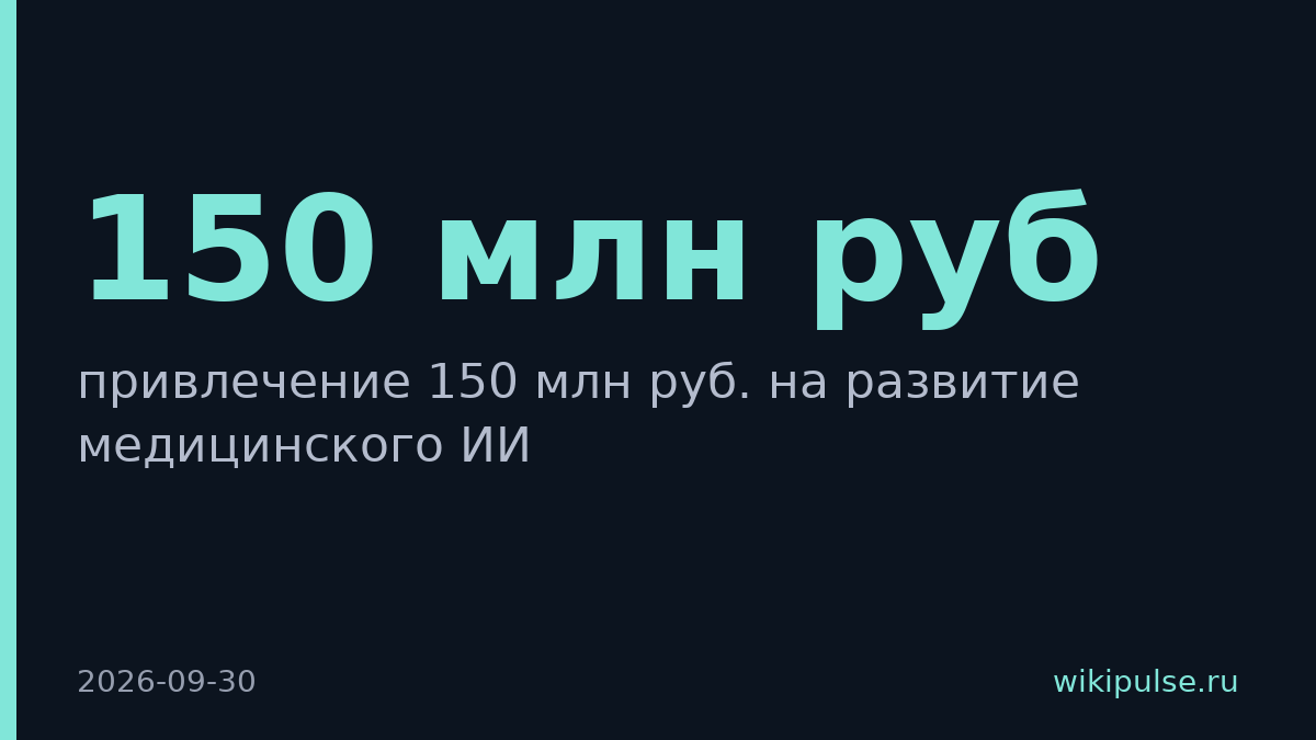 «Третье Мнение» привлекла 150 млн рублей на медицинский ИИ