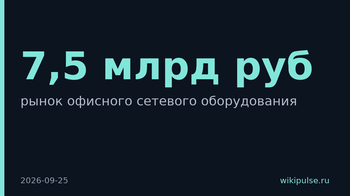 ТризТех выходит на рынок офисного сетевого оборудования с PT NGFW