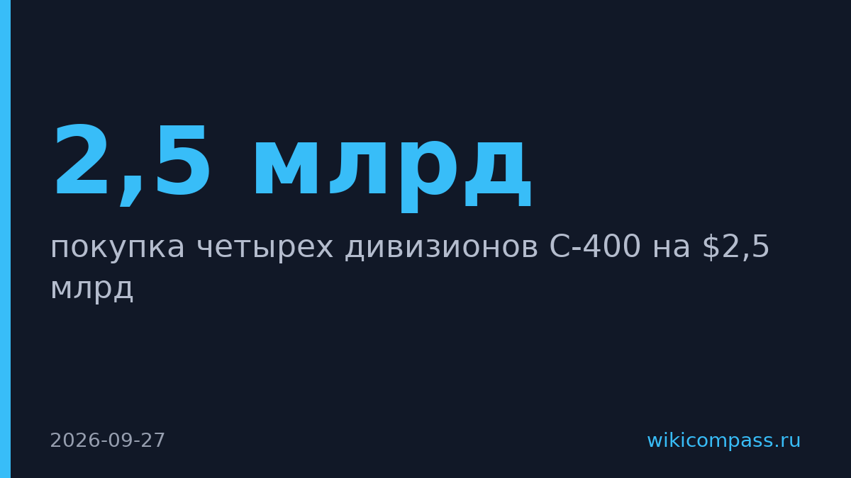Турция ведет переговоры о перепродаже российских С-400 на $2,5 млрд