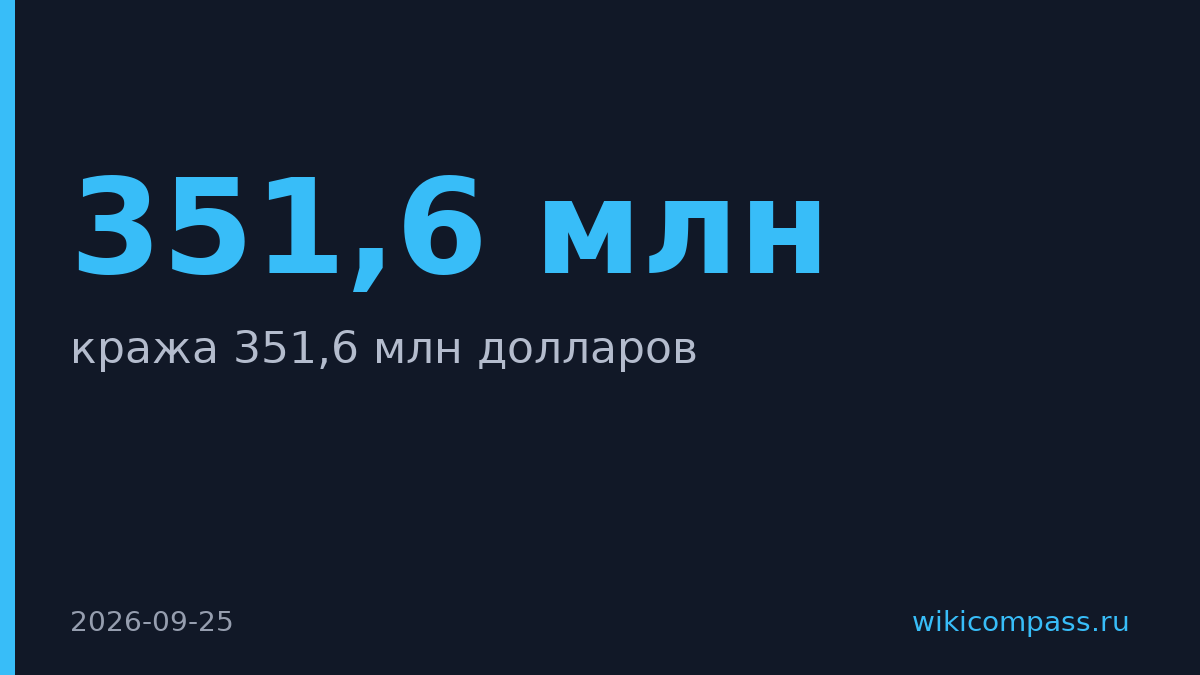 У криптобиржи Bitget украли 351,6 млн долларов