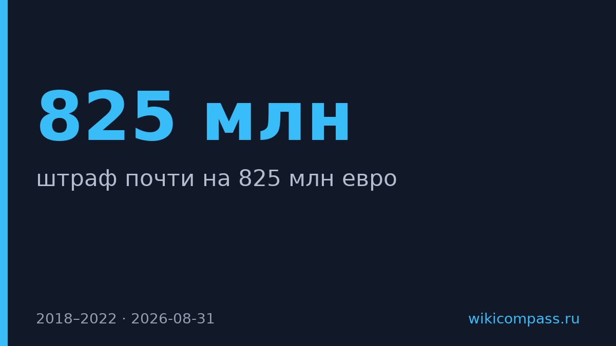 Uber оштрафовали на 825 млн евро за автоматические увольнения водителей