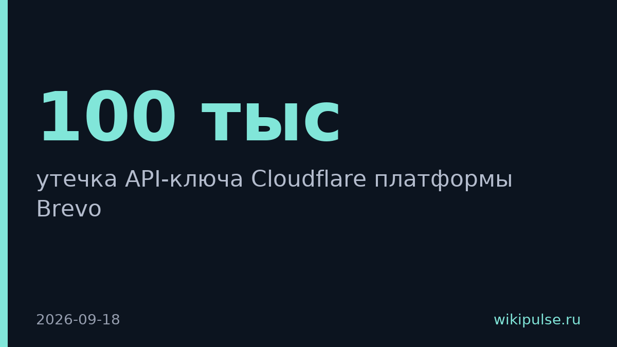 Украденный ключ Cloudflare заразил 100 тысяч сайтов через Brevo