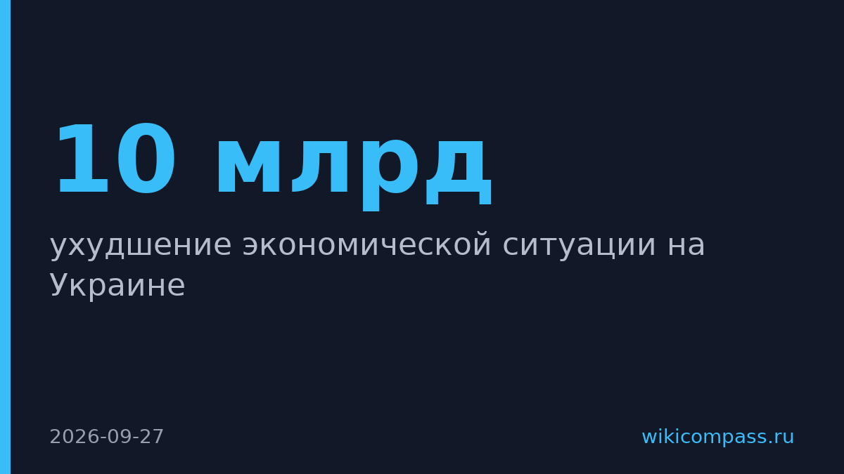 Украина потеряет $10 млрд из-за войны к 2026 году