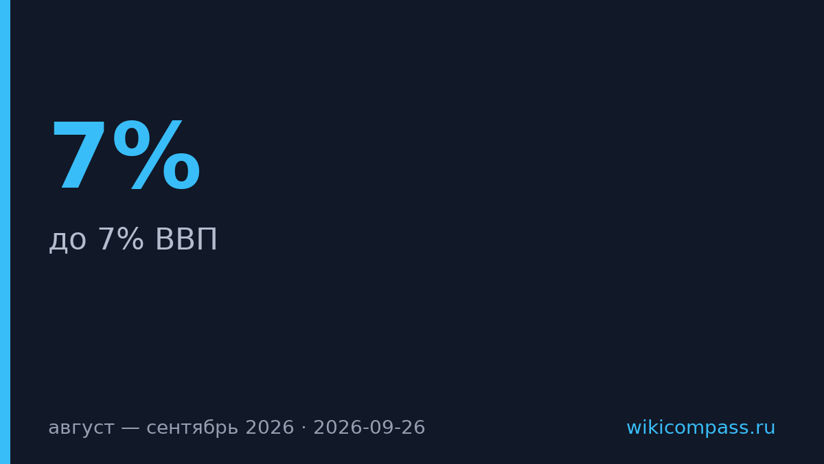 Украина потеряла 7% ВВП из-за остановки металлургических заводов
