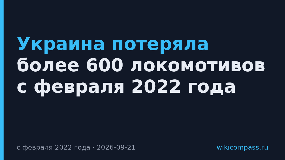 Украина потеряла более 600 локомотивов с февраля 2022 года
