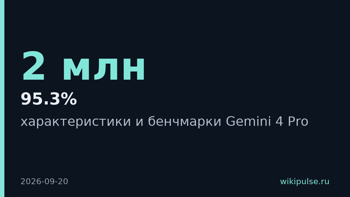 Утекли характеристики Gemini 4 Pro с контекстом на 2 млн токенов