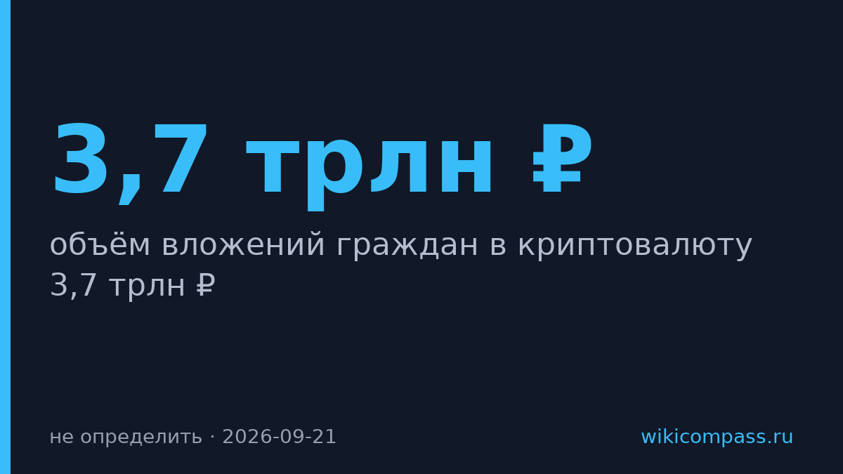 В России 20 млн держателей крипто на 3,7 трлн ₽
