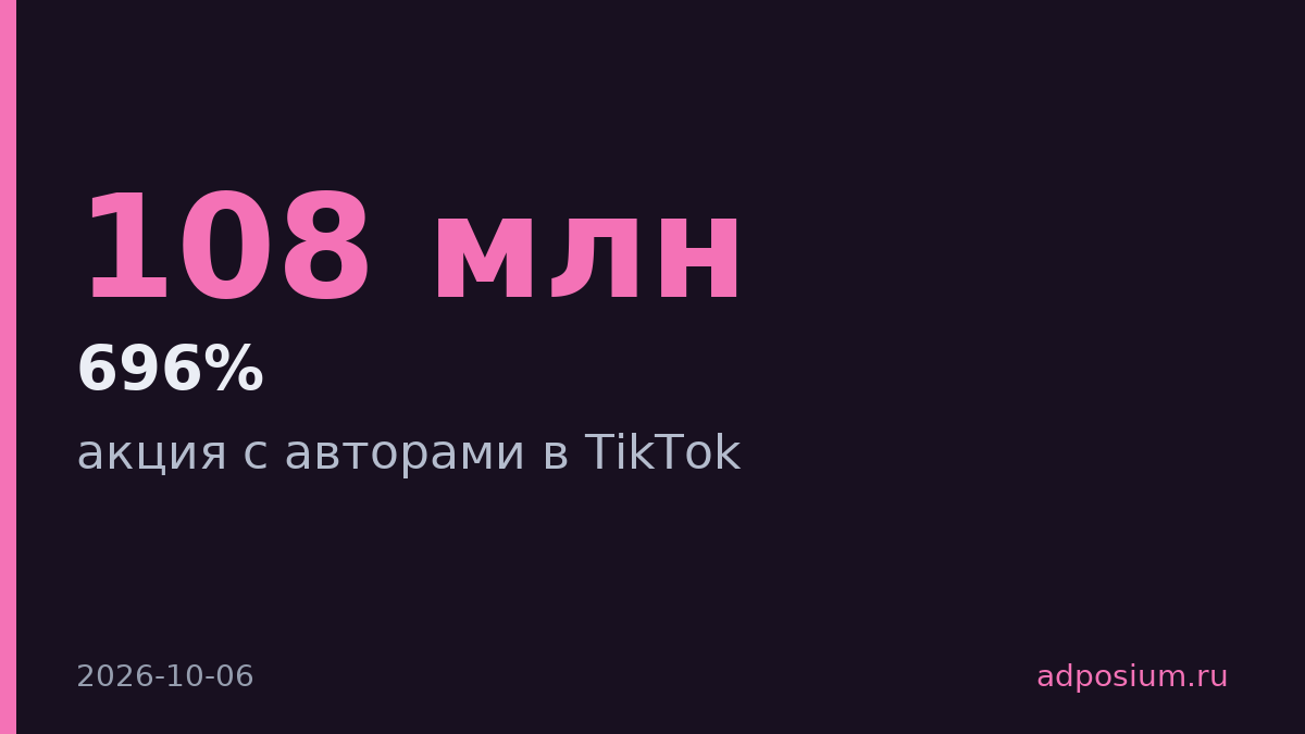 Virgin Voyages собрала 1103 блогеров на круизе и получила 108 млн просмотров