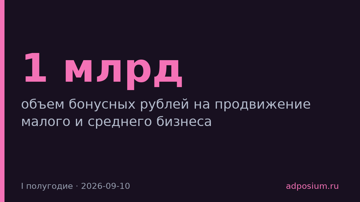 VK Реклама раздала СМБ почти 1 млрд бонусных рублей в первом полугодии