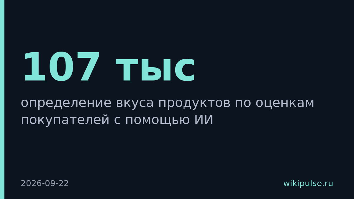 ВкусВилл обучил ИИ определять вкус фруктов по 107 тысячам отзывов