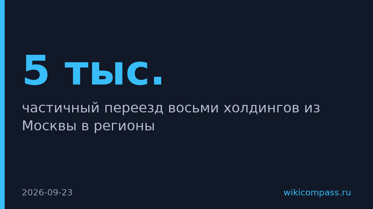 Восемь холдингов переедут из Москвы в регионы