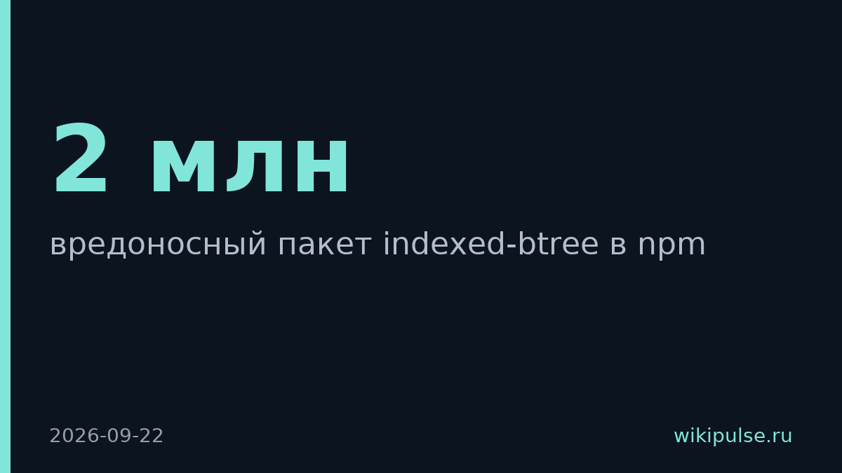 Вредоносный пакет npm набрал 2 млн загрузок, обойдя защиту GitHub