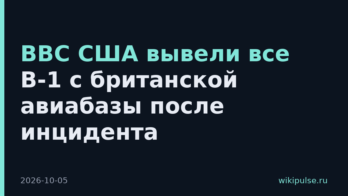 ВВС США вывели все B-1 с британской авиабазы после инцидента