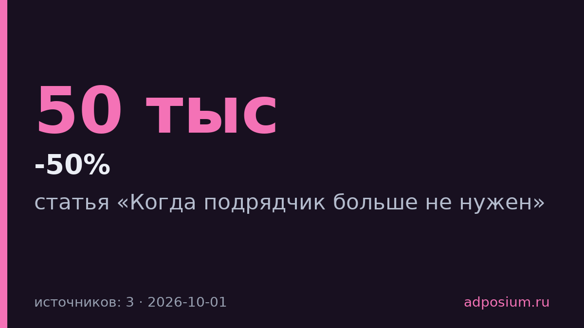 Выпускники курса по нейросетям экономят 50 тысяч рублей в месяц на подрядчиках