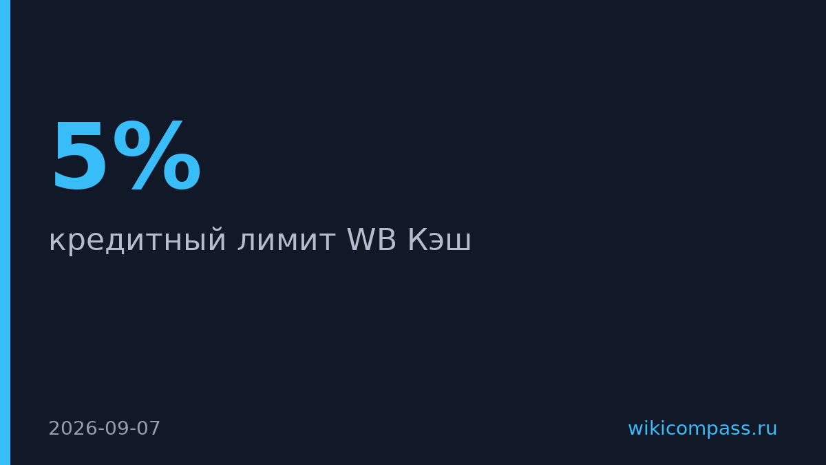 WB Банк запустил беспроцентный кредитный лимит до 100 000 рублей