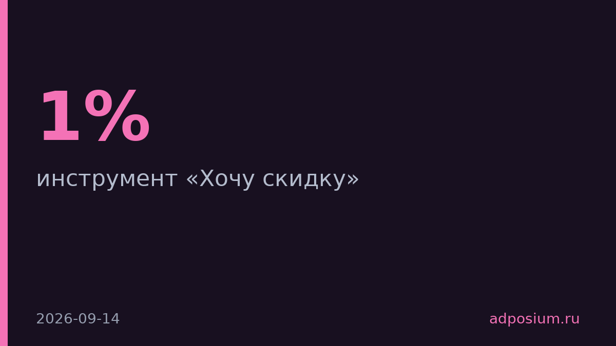 Wildberries запустил инструмент для запроса персональных скидок у продавцов