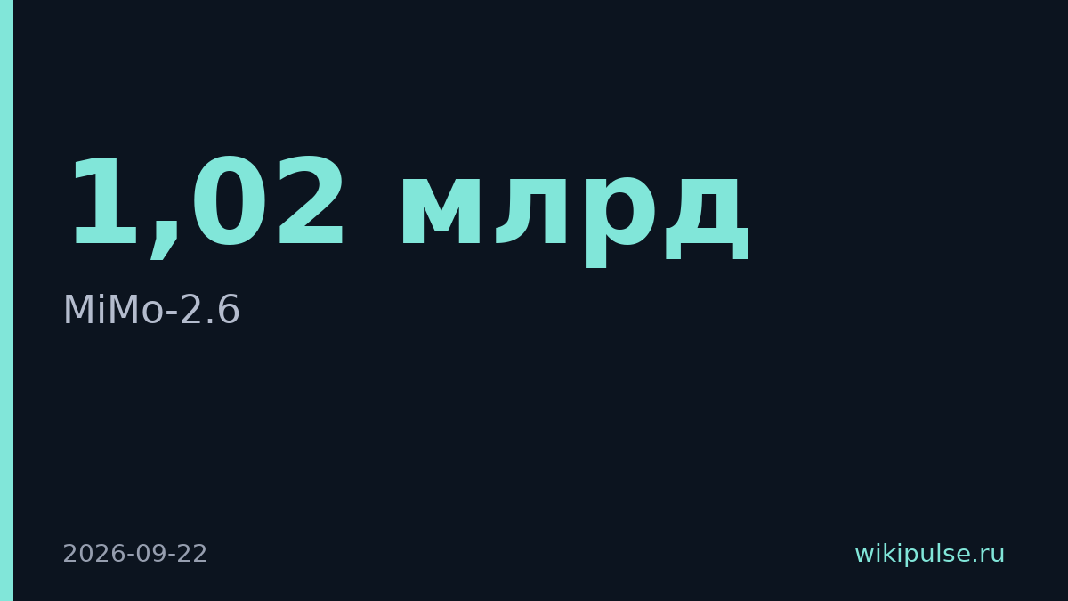 Xiaomi выпустила MiMo-2.6, которая сравнялась с Claude Opus 5