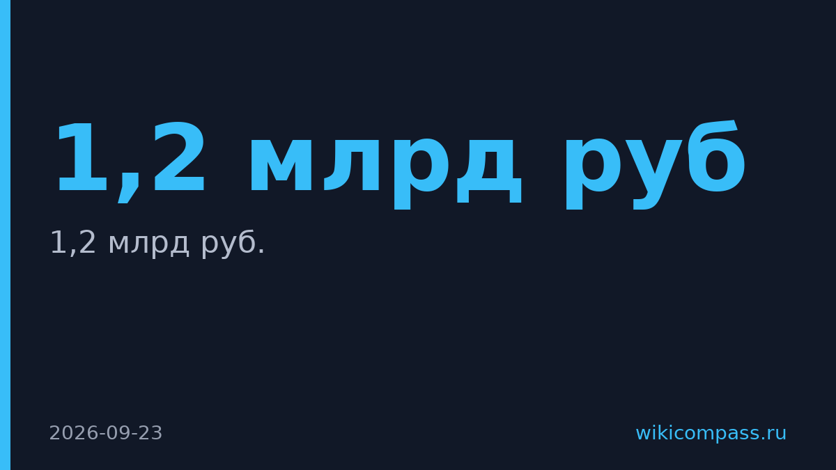 Yadro получила 1,2 млрд руб на производство оборудования 5G в Дубне